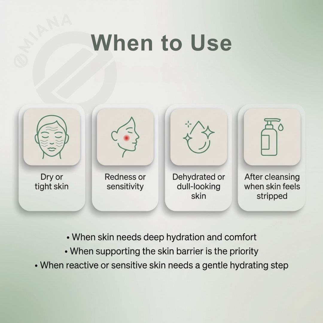 Instructions on when to use Hyaluronic skincare oil product with icons and text on a light background