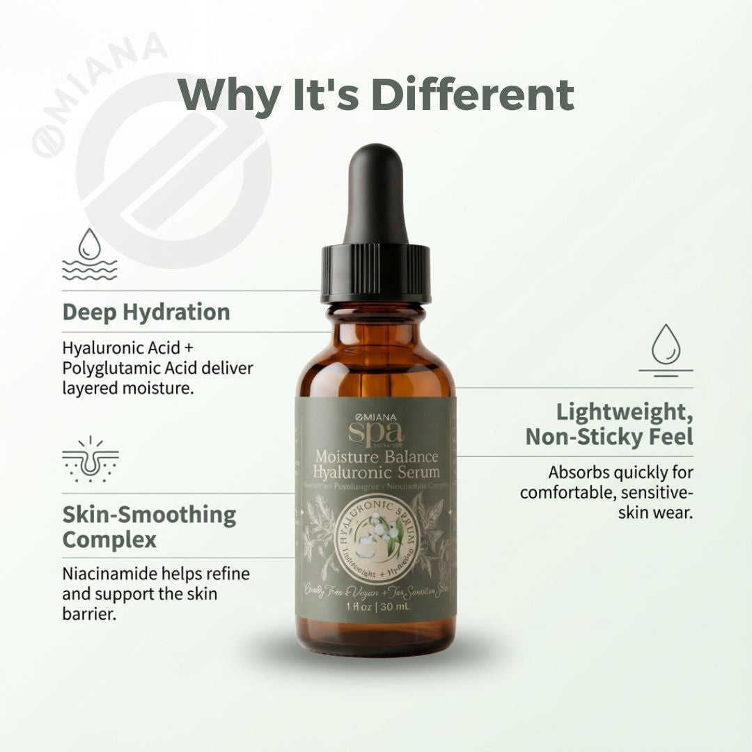 Omiana Moisture Balance Hyaluronic Serum bottle with features listed on a white background
