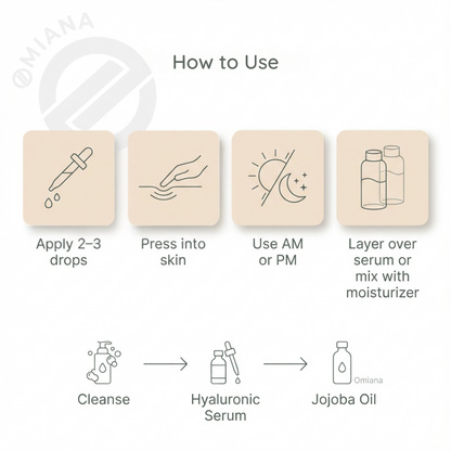 Humectante con péptidos VitaFirm: ¡elaborado sin OGM, toxinas, fragancias artificiales y más!