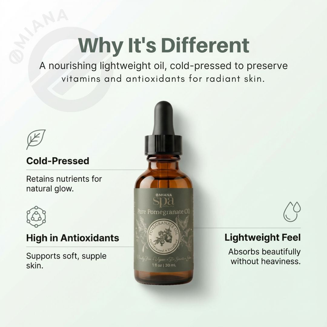 Bottle of Pomegranate skincare oil with text highlighting its benefits on a white background
